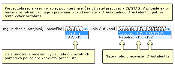 Portlet Informace o uživateli je přítomen na všech stránkách záložky Moje výuka.