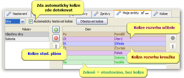 Zobrazení kolizí v nástroji Moje Entity — Dny