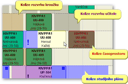 Zobrazení kolizí v grafickém rozvrhu při přetahování akce