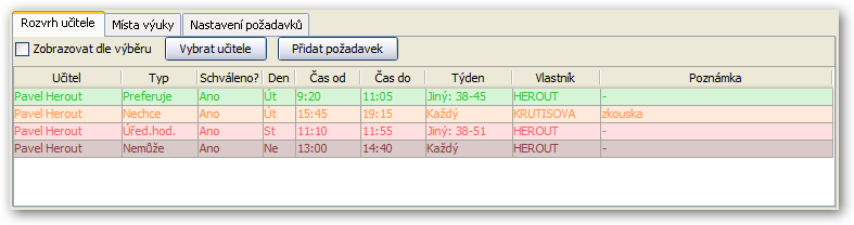 Nástroj požadavky — rozvrh učitele