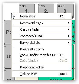 Kontextové menu rozvrhu