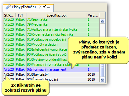 Zobrazení kolizí v nástroji Plány předmětu