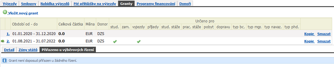 Záložka Přiřazeno u výběrových řízení