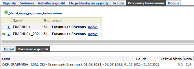 Záložka Přiřazeno u grantů
