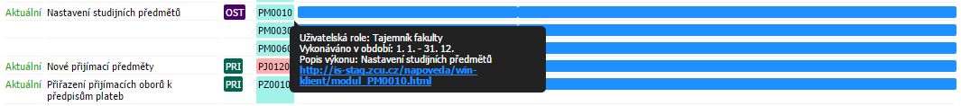 Vzhled informační bubliny