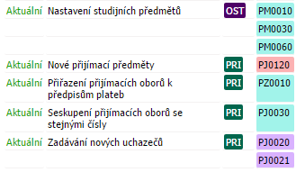 Základní informace