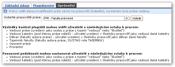 Oprávnění