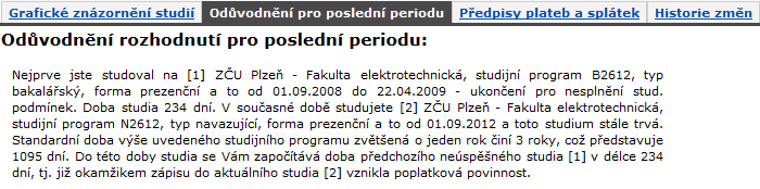 Odůvodnění poslední periody