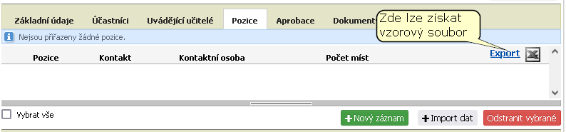 Export existujících pozic a termínů jedné organizace