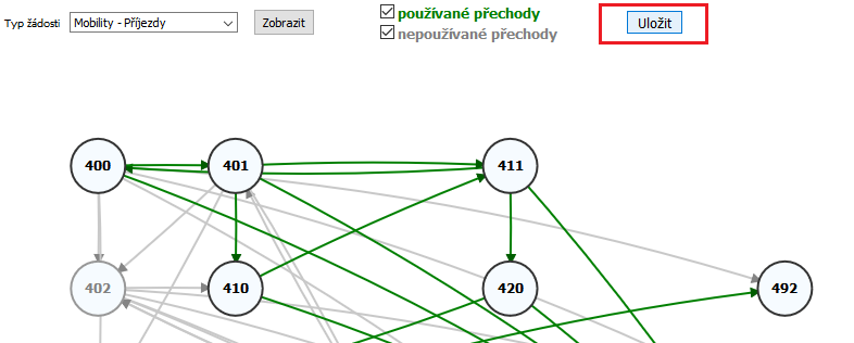 Úprava souřadnic