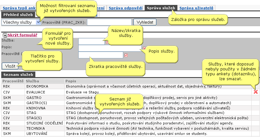 Přehled služeb