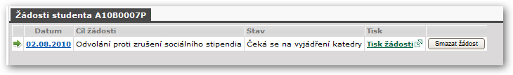 Seznam žádostí