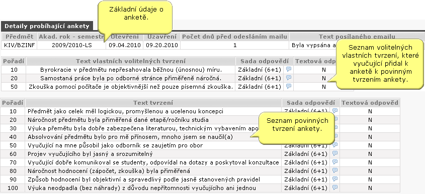 Prohlížení vybrané ankety.