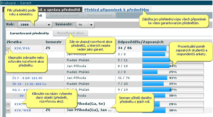 Výběr akademického roku a seznam garantovaných předmětů