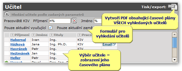 Zadání časového plánu — katedra