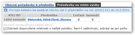 Požadavky na místa výuky pro jednotlivé typy akcí