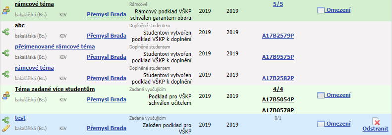 Seznam témat s více přidělenými studenty