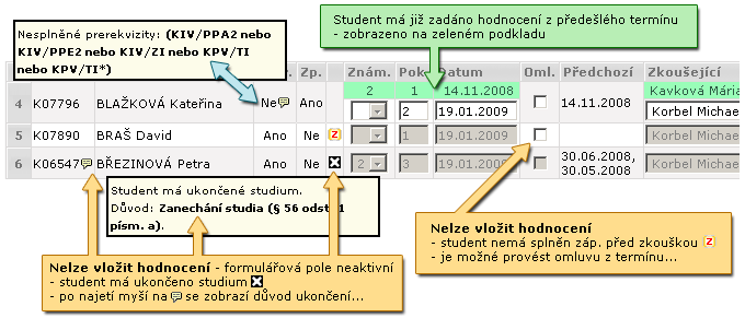 Další možnosti, které mohou při vkládání hodnocení nastat.